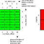 dbcsr_blocks.png