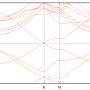 graphene_bands.png