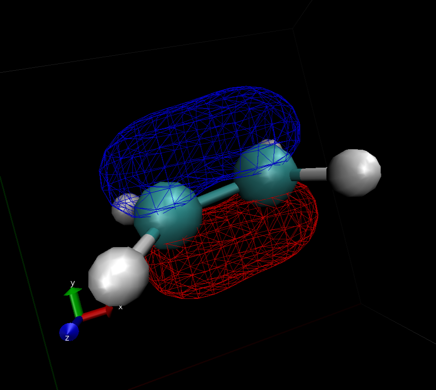 ethene_pi_orbital.png