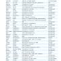 cp2k_25_poster_temp_list.3.jpeg