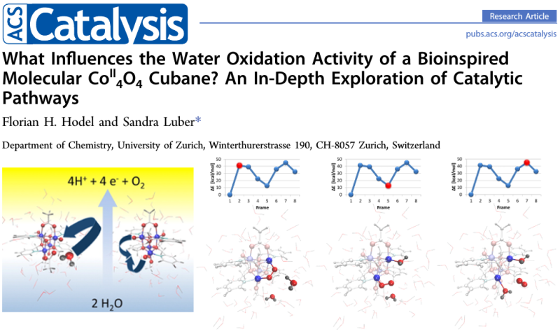  Bioinspired Molecular Cobalt Cubane