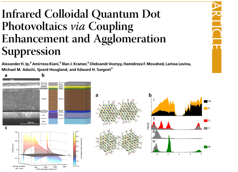 Infrared Colloidal 
Quantum Dot Photovoltaics via Coupling Enhancement and Agglomeration Suppression