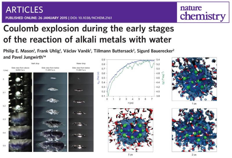  Coulomb explosion during the early stages of the reaction of alkali metals with water