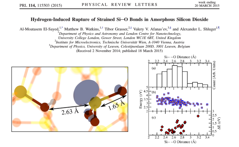  Hydrogen-Induced Rupture of Strained Si-O Bonds in Amorphous Silicon Dioxide