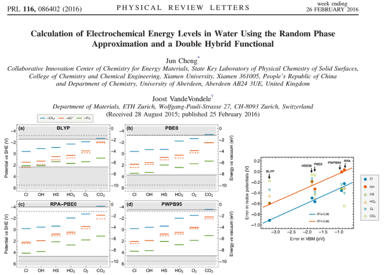  Calculation of Electrochemical Energy Levels in Water Using the Random Phase Approximation and a Double Hybrid Functional 
